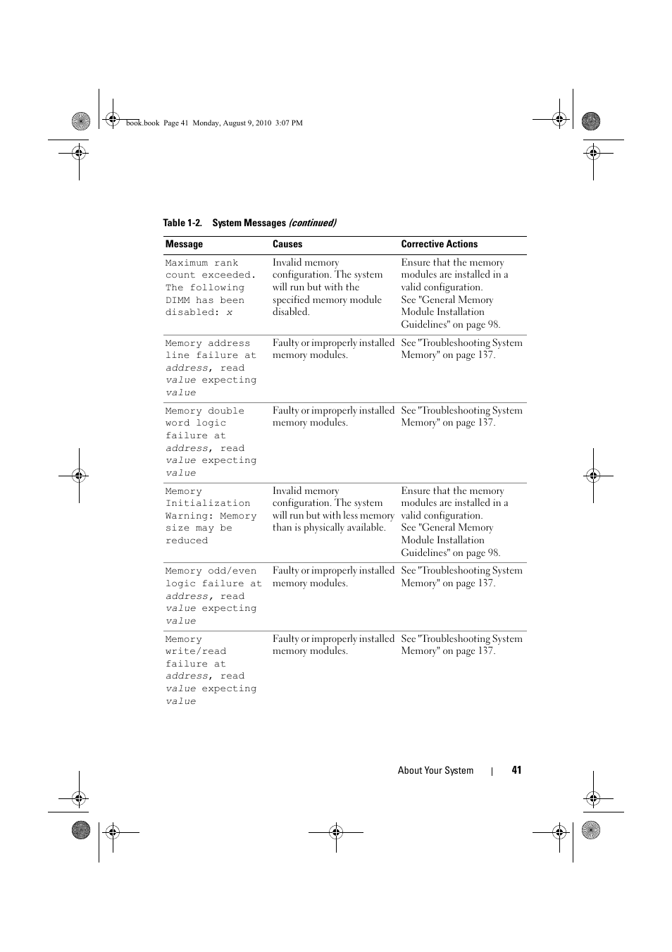 Dell PowerVault NX200 User Manual | Page 41 / 166