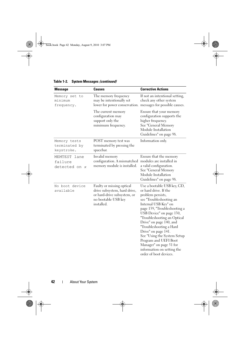 Dell PowerVault NX200 User Manual | Page 42 / 166