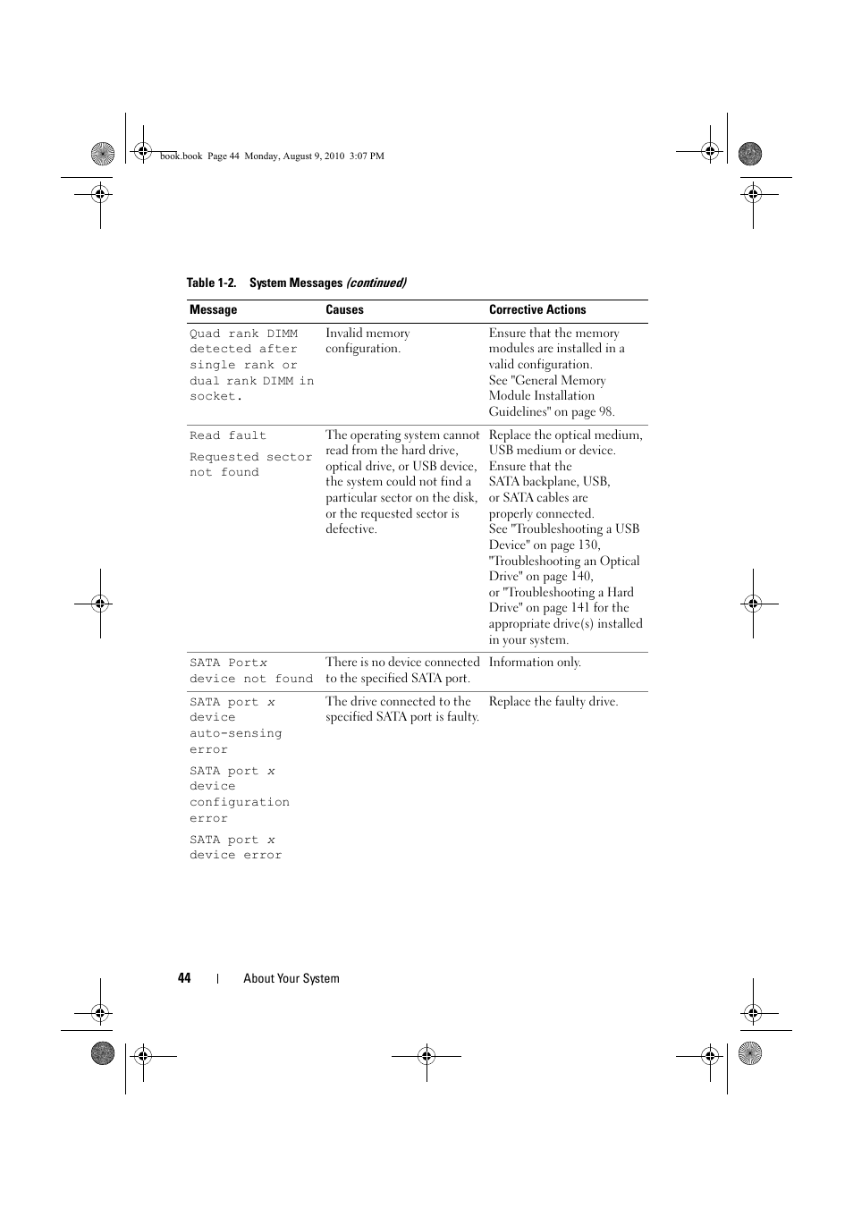 Dell PowerVault NX200 User Manual | Page 44 / 166