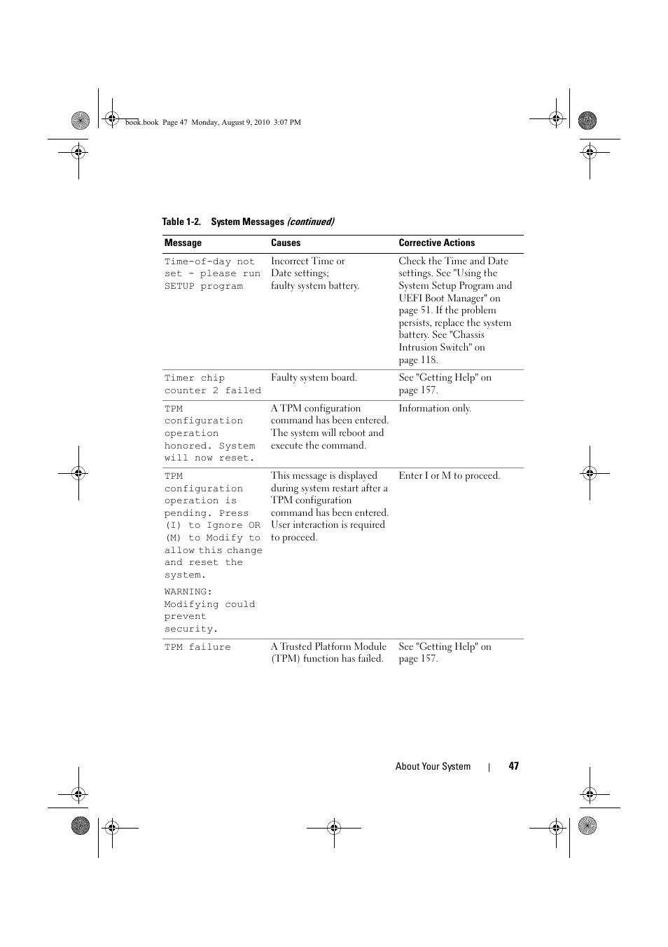 Dell PowerVault NX200 User Manual | Page 47 / 166
