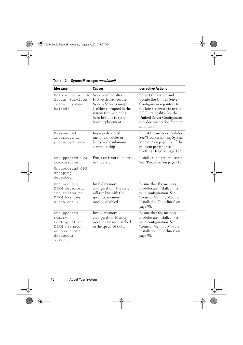 Dell PowerVault NX200 User Manual | Page 48 / 166