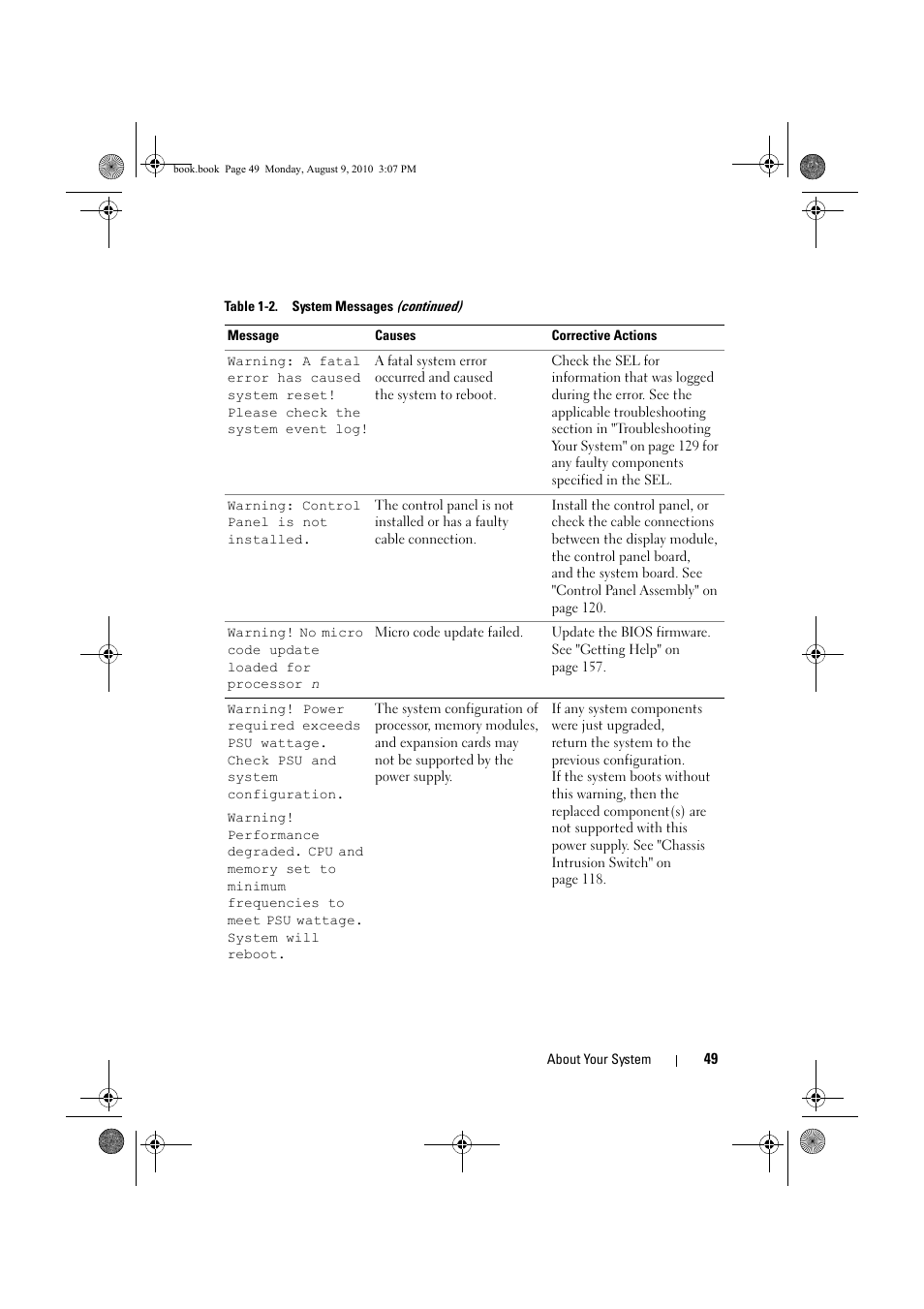Dell PowerVault NX200 User Manual | Page 49 / 166