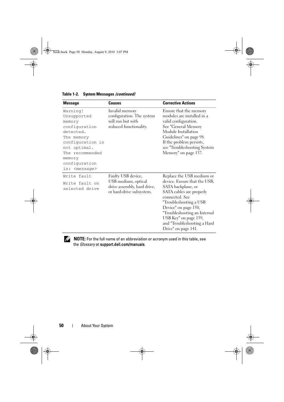 Dell PowerVault NX200 User Manual | Page 50 / 166