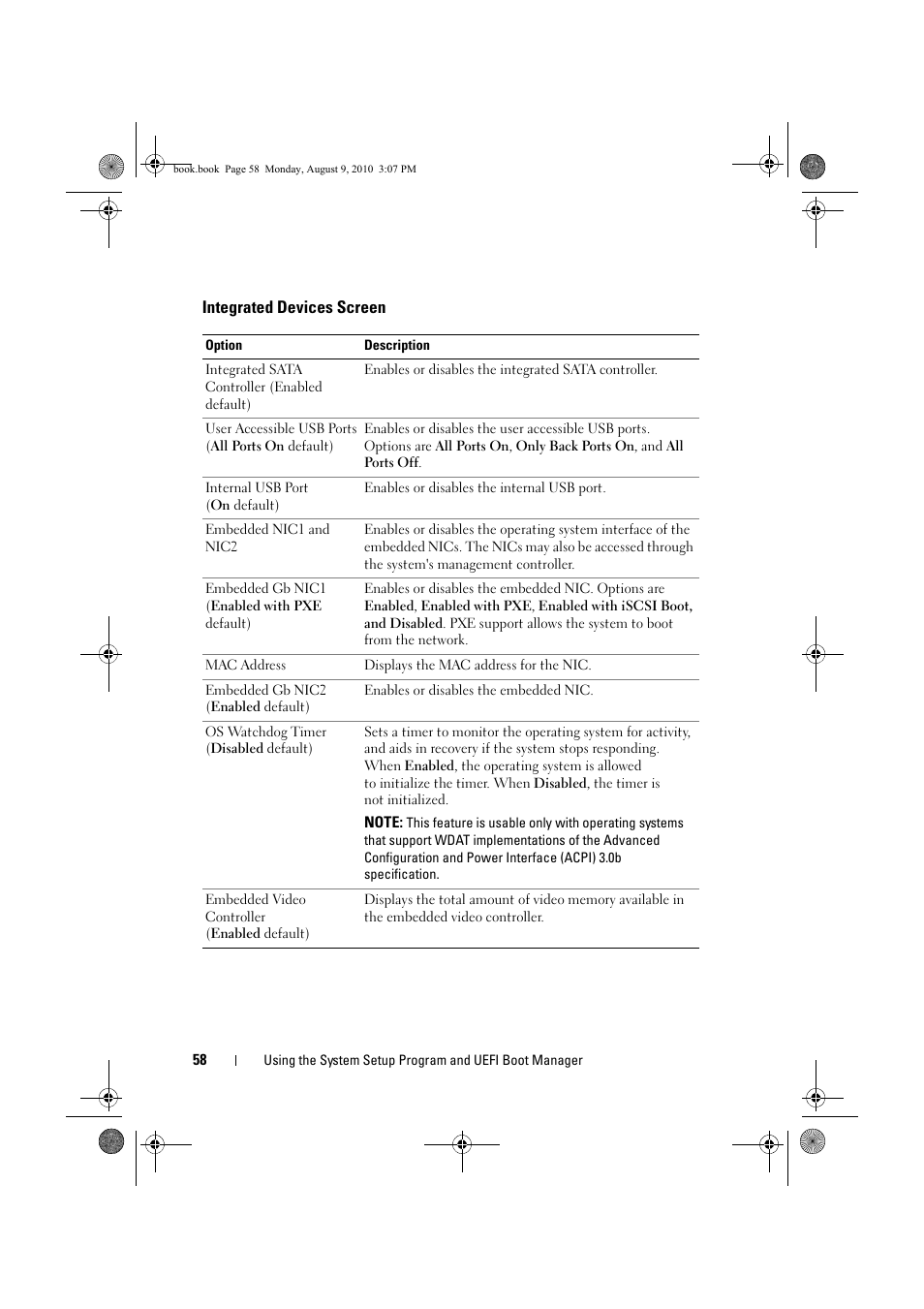 Integrated devices screen | Dell PowerVault NX200 User Manual | Page 60 / 166
