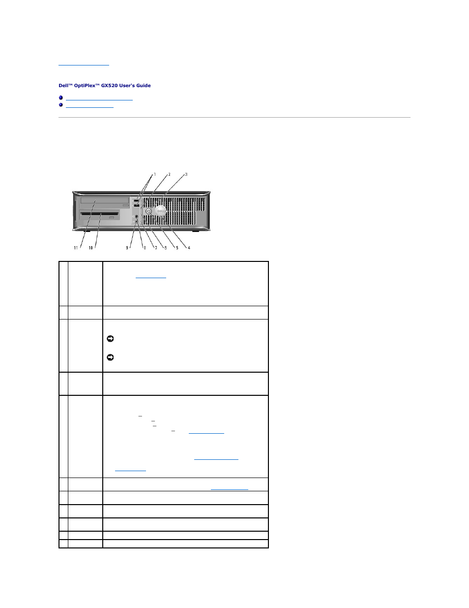 Desktop computer, About your desktop computer, Front view | Dell OptiPlex GX520 User Manual | Page 121 / 229