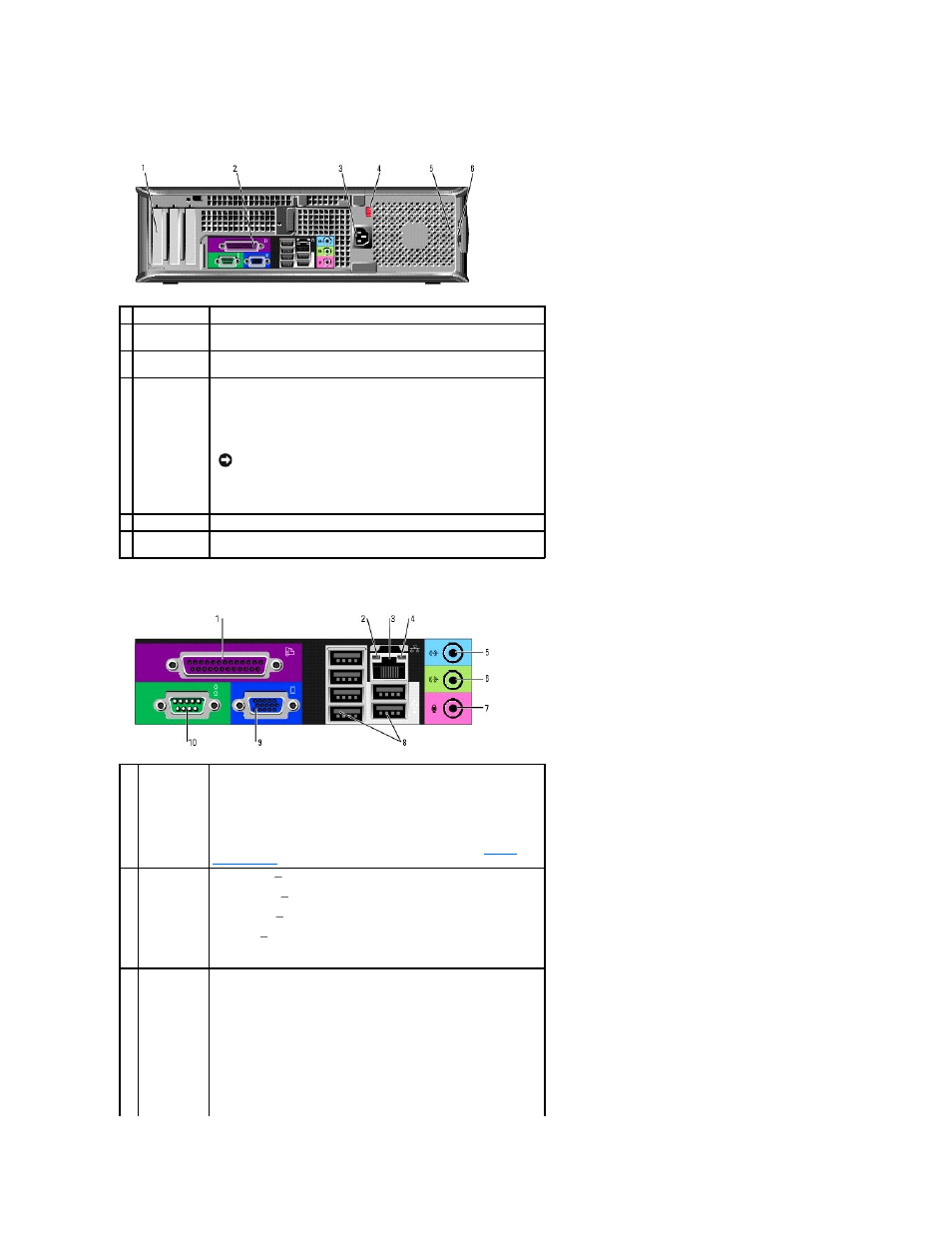 Back view, Back-panel connectors | Dell OptiPlex GX520 User Manual | Page 122 / 229