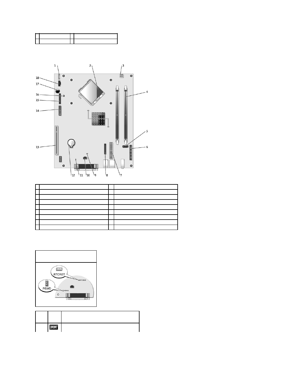 System board components, Jumper settings | Dell OptiPlex GX520 User Manual | Page 161 / 229