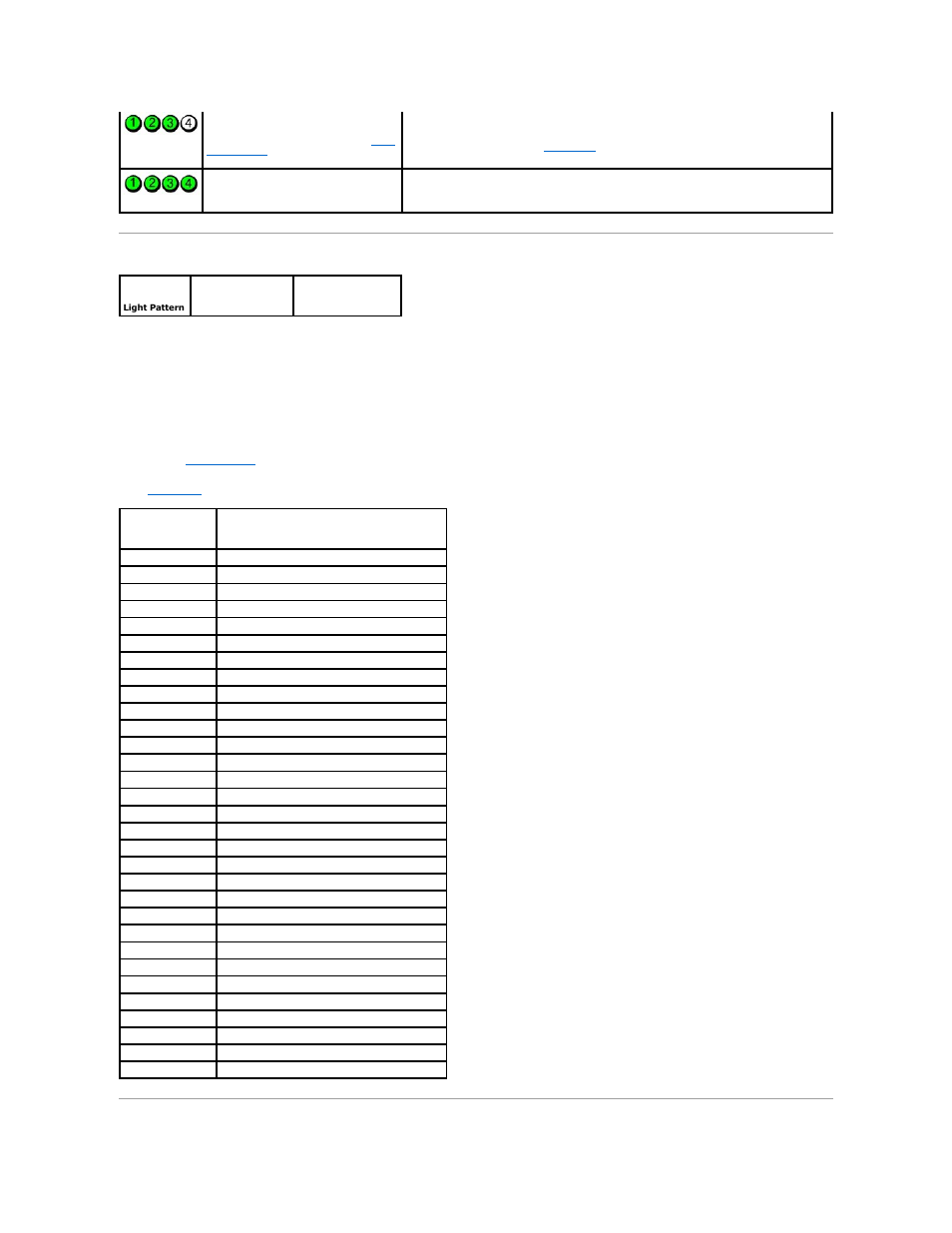 Beep codes | Dell OptiPlex GX520 User Manual | Page 209 / 229