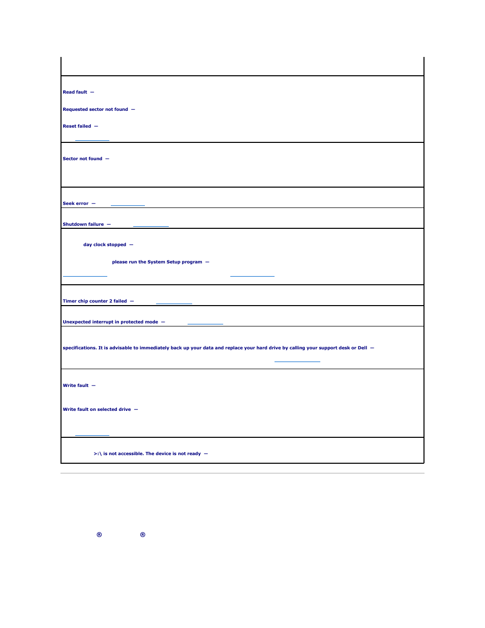 Resolving software and hardware incompatibilities, Microsoft, Windows | Dell OptiPlex GX520 User Manual | Page 212 / 229