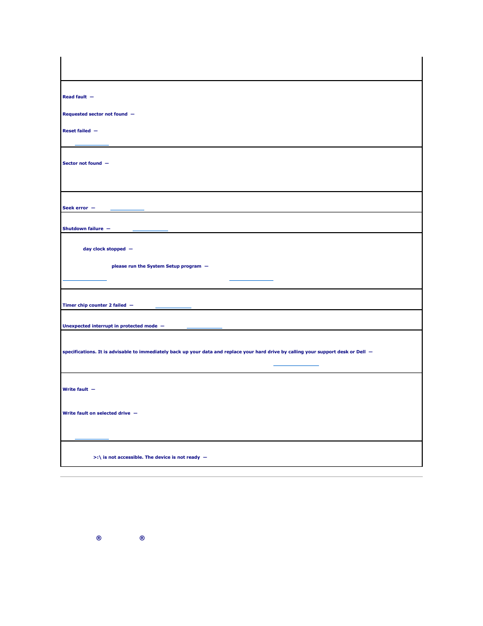 Resolving software and hardware incompatibilities, Microsoft, Windows | Dell OptiPlex GX520 User Manual | Page 220 / 229
