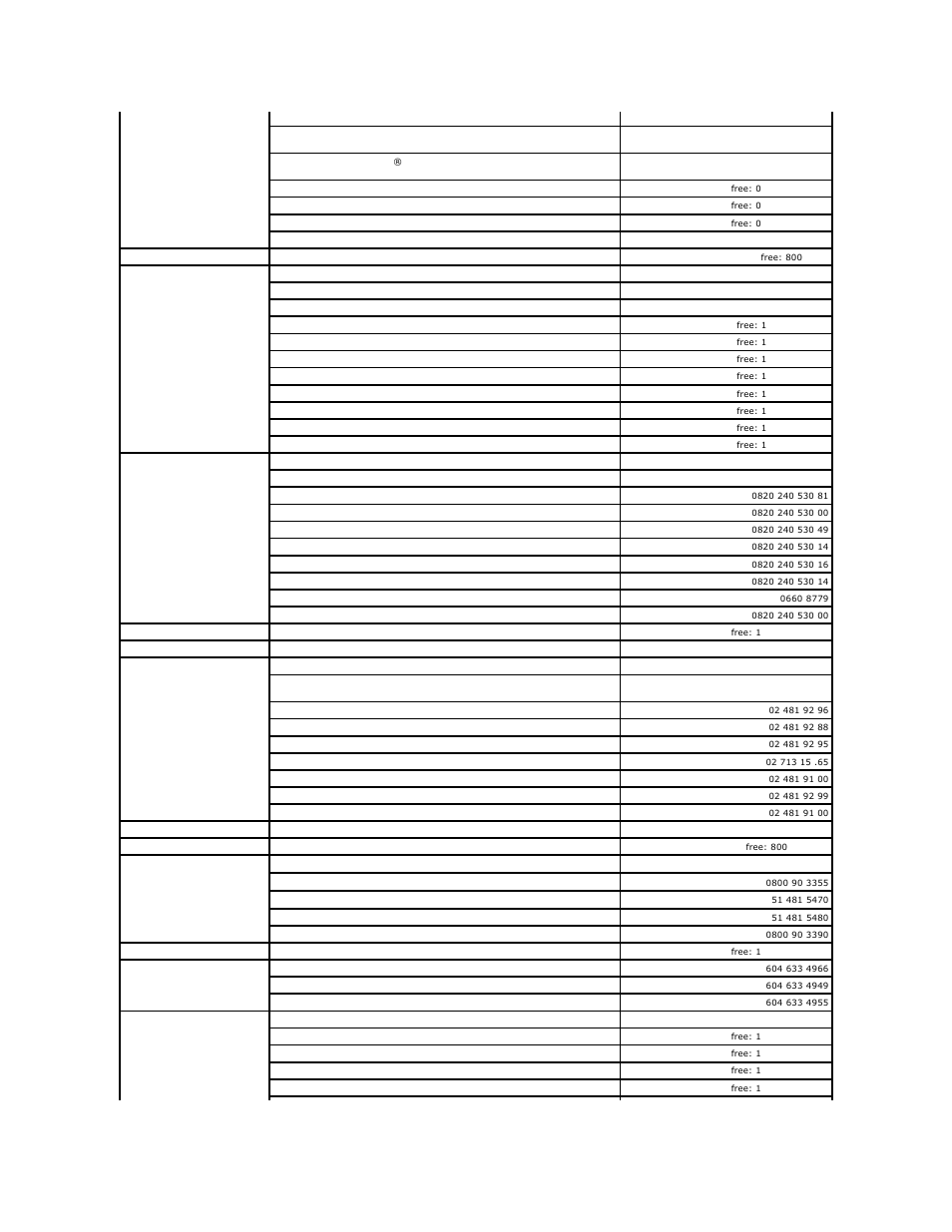 Dell OptiPlex GX520 User Manual | Page 33 / 229