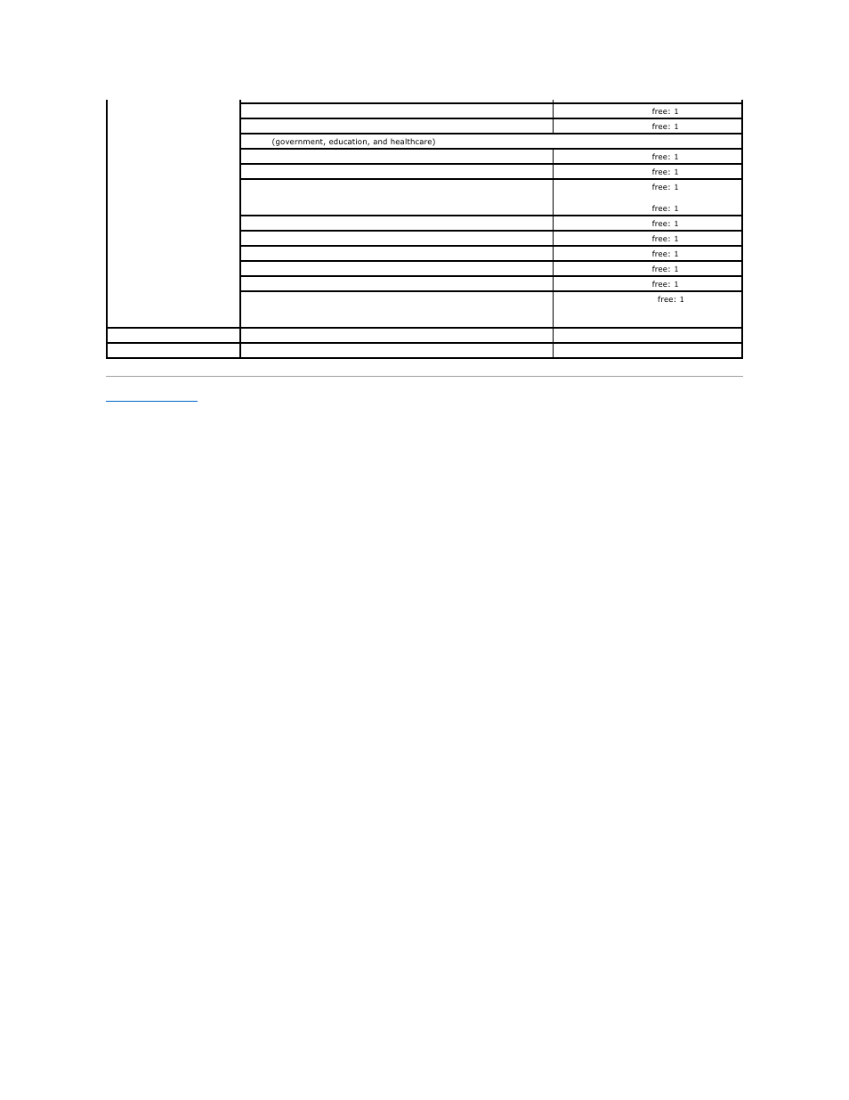 Dell OptiPlex GX520 User Manual | Page 40 / 229