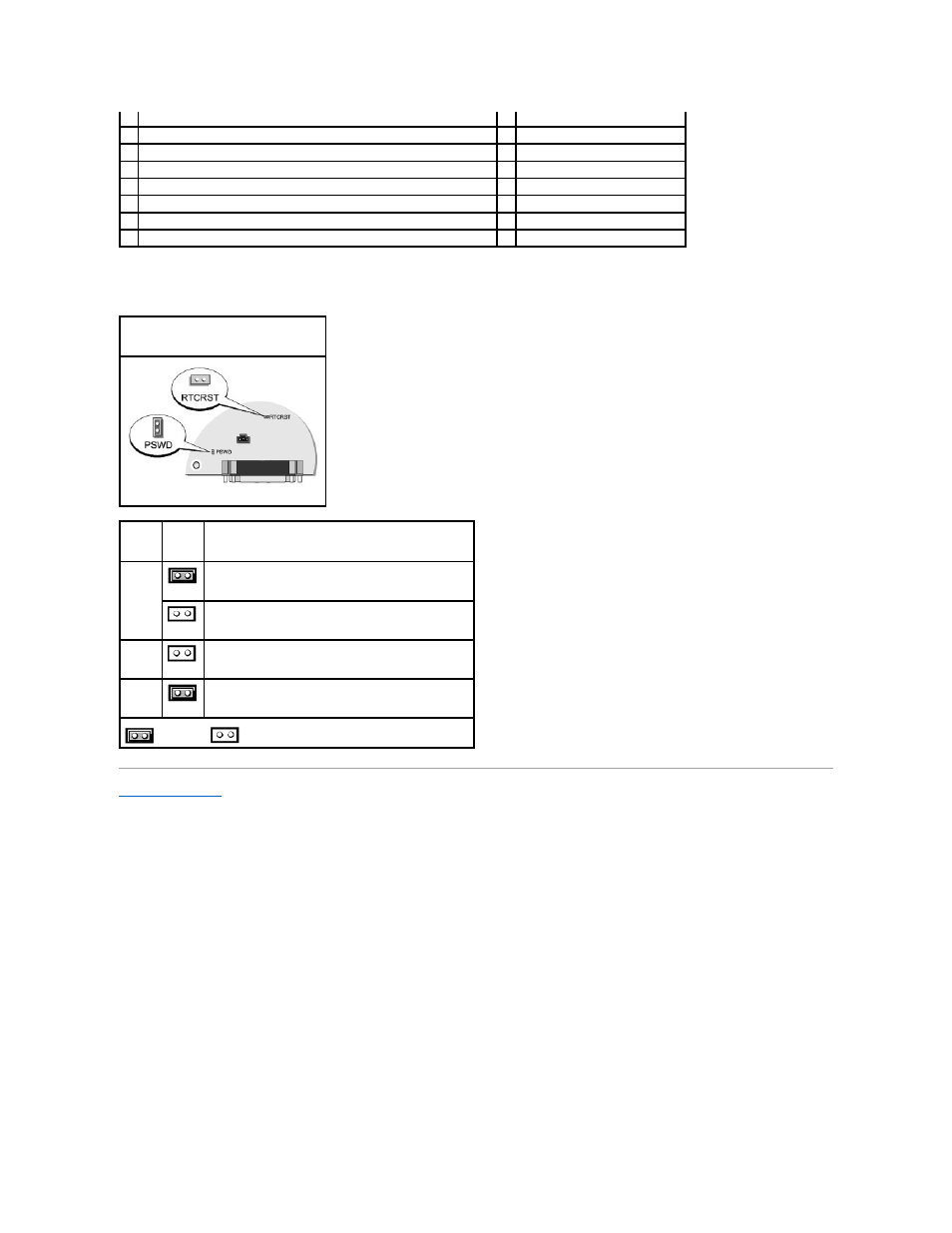 Jumper settings | Dell OptiPlex GX520 User Manual | Page 63 / 229