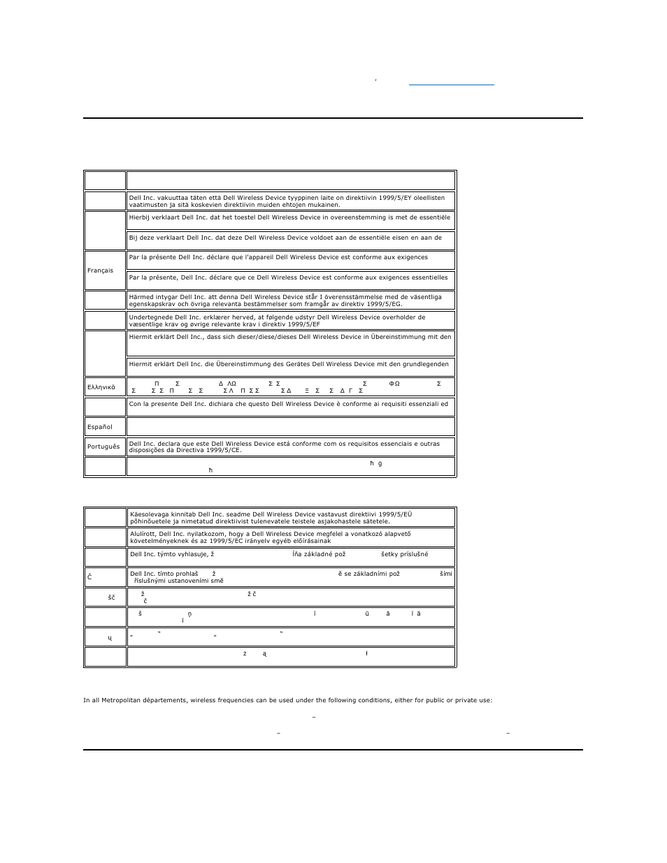 Europe - eu declaration of conformity, Japan - vcci and telec compliance | Dell Premium Remote Control User Manual | Page 12 / 21