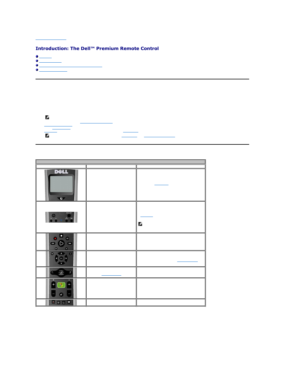 Introduction: the dell™ premium remote control, Overview, Button overview | Dell Premium Remote Control User Manual | Page 2 / 21