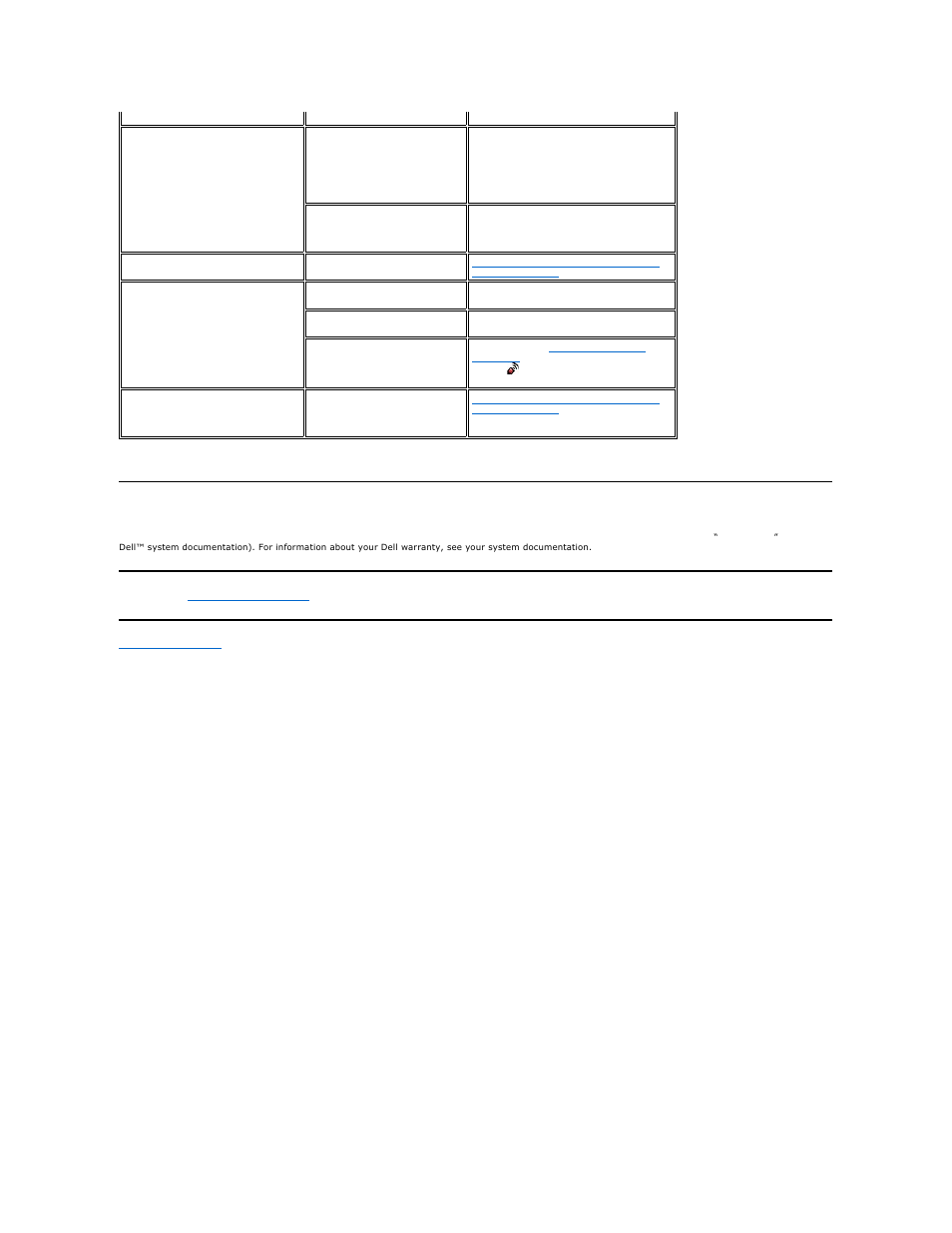 Getting help | Dell Premium Remote Control User Manual | Page 20 / 21