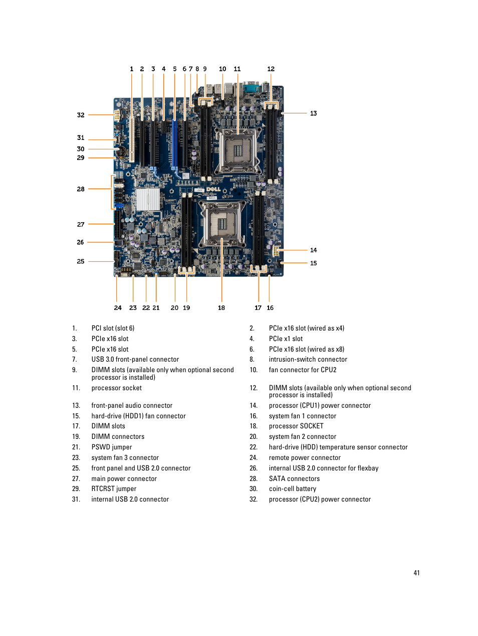 Dell Precision T5610 (Late 2013) User Manual | Page 41 / 73