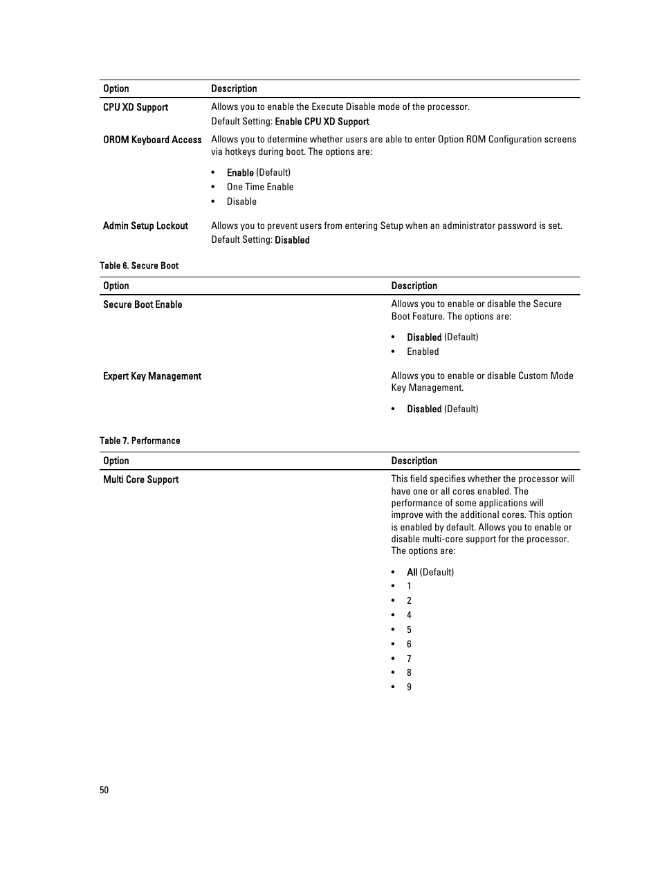 Dell Precision T5610 (Late 2013) User Manual | Page 50 / 73