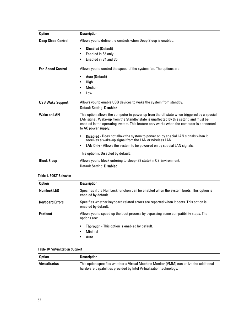 Dell Precision T5610 (Late 2013) User Manual | Page 52 / 73