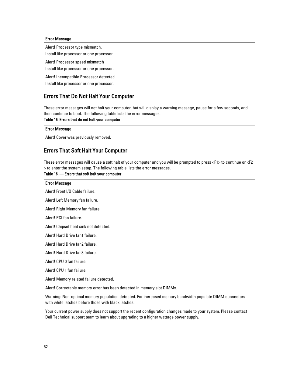 Errors that do not halt your computer, Errors that soft halt your computer | Dell Precision T5610 (Late 2013) User Manual | Page 62 / 73