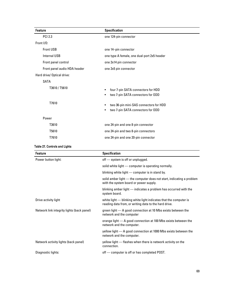 Dell Precision T5610 (Late 2013) User Manual | Page 69 / 73