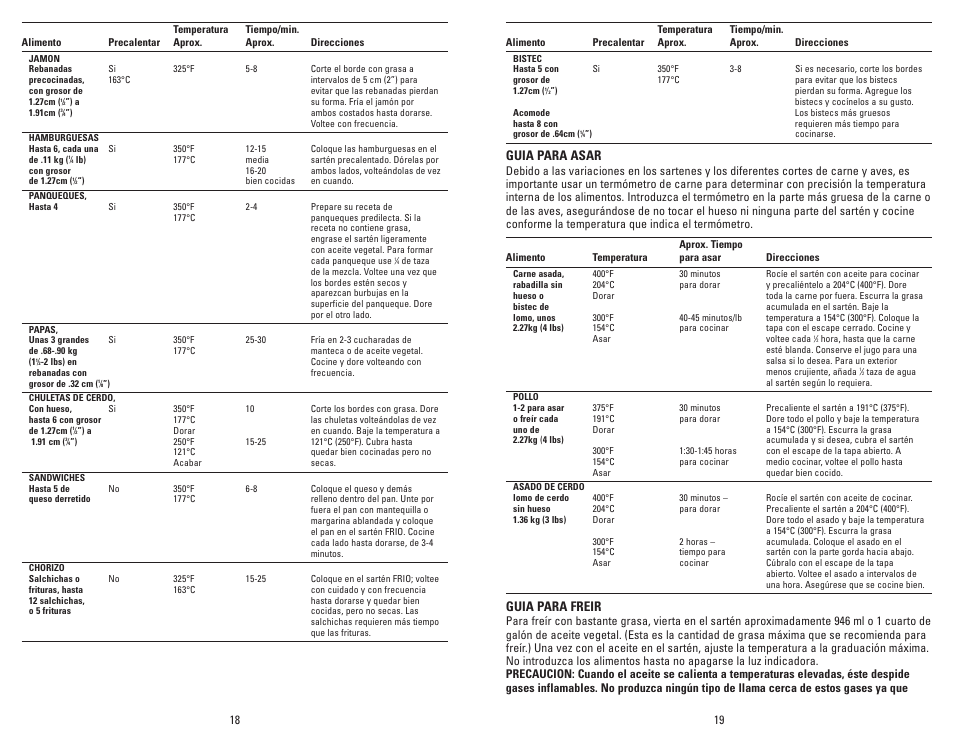 Guia para asar, Guia para freir | Black & Decker SK300 User Manual | Page 10 / 18