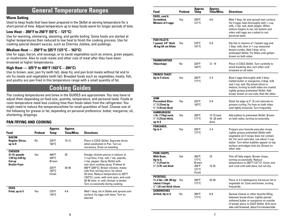 General temperature ranges, Cooking guides, Warm setting | Pan frying and cooking | Black & Decker SK300 User Manual | Page 4 / 18
