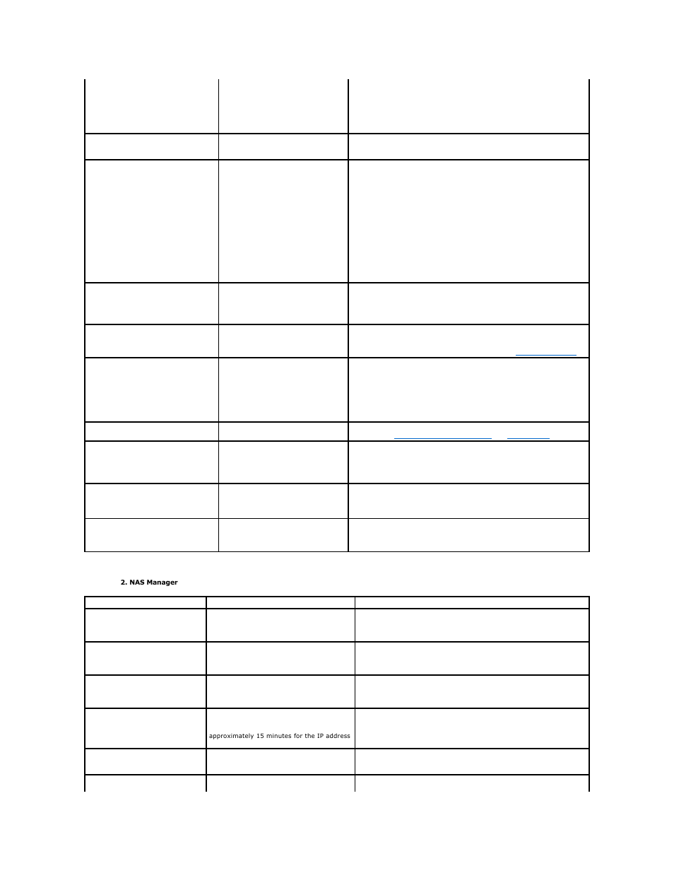 Table 10, Nas manager | Dell PowerVault 745N User Manual | Page 17 / 89