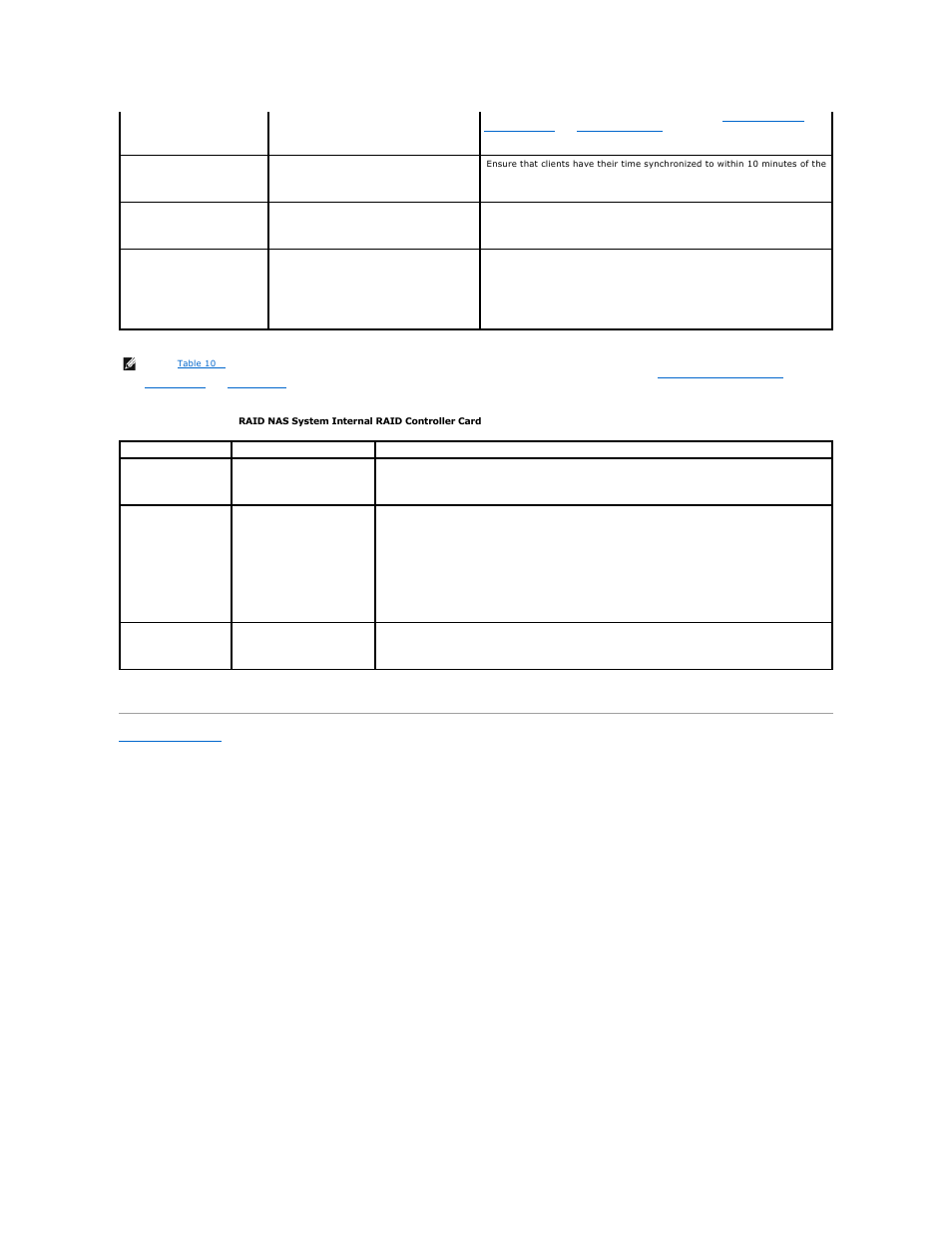 Table 10 | Dell PowerVault 745N User Manual | Page 19 / 89