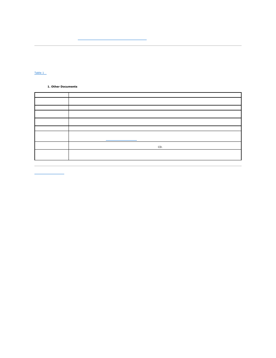 Other documents you may need | Dell PowerVault 745N User Manual | Page 22 / 89