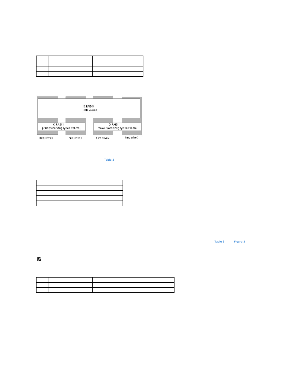 If your nas system uses hardware raid, see, Hardware-raid nas system drive configuration, Data partitions. see | Table 3, Figure 3 | Dell PowerVault 745N User Manual | Page 40 / 89