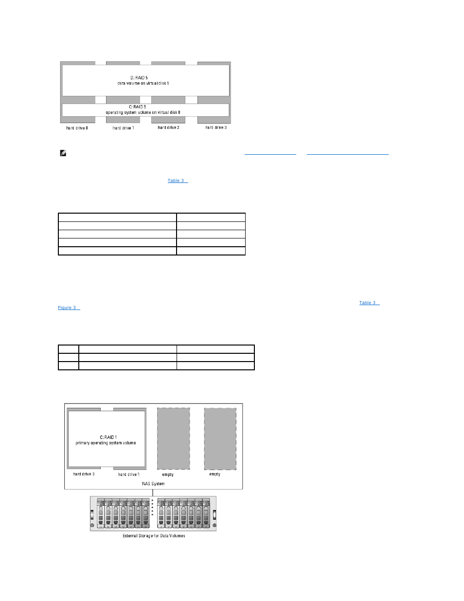 External storage nas system drive configuration | Dell PowerVault 745N User Manual | Page 41 / 89