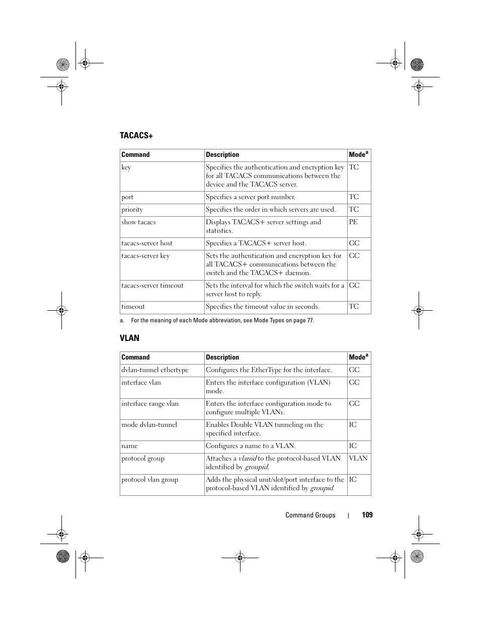 Tacacs, Vlan | Dell POWEREDGE M1000E User Manual | Page 109 / 1682