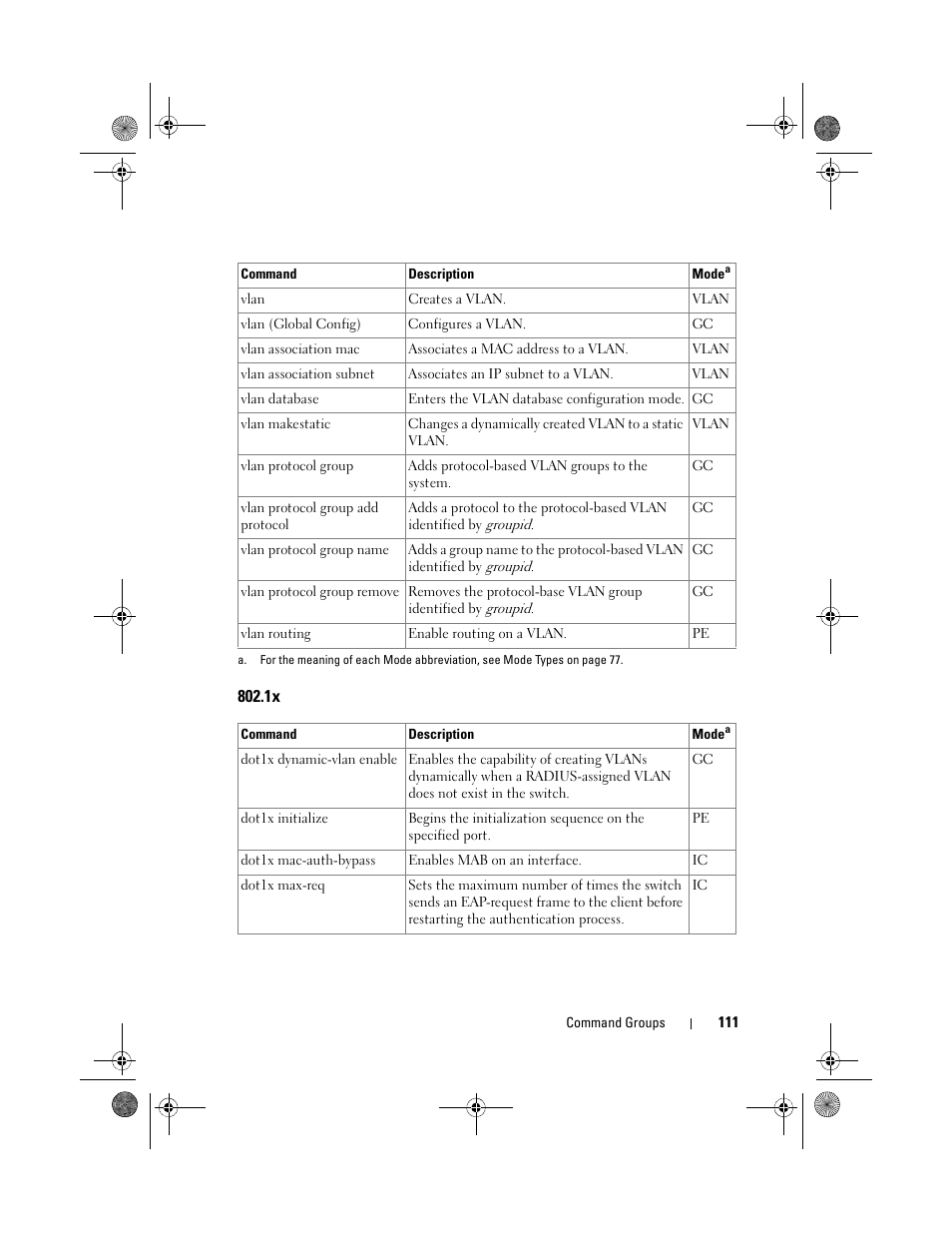 Dell POWEREDGE M1000E User Manual | Page 111 / 1682