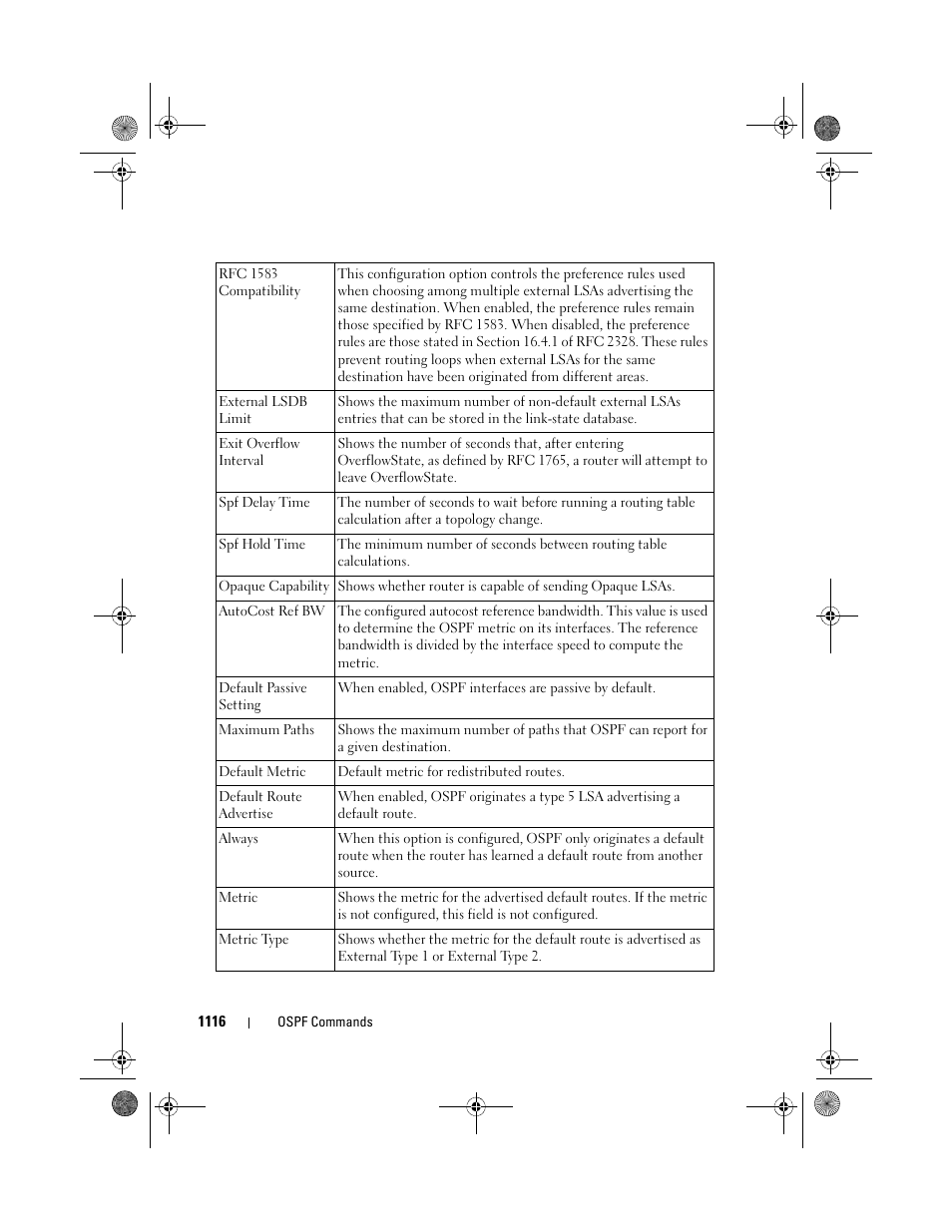 Dell POWEREDGE M1000E User Manual | Page 1116 / 1682