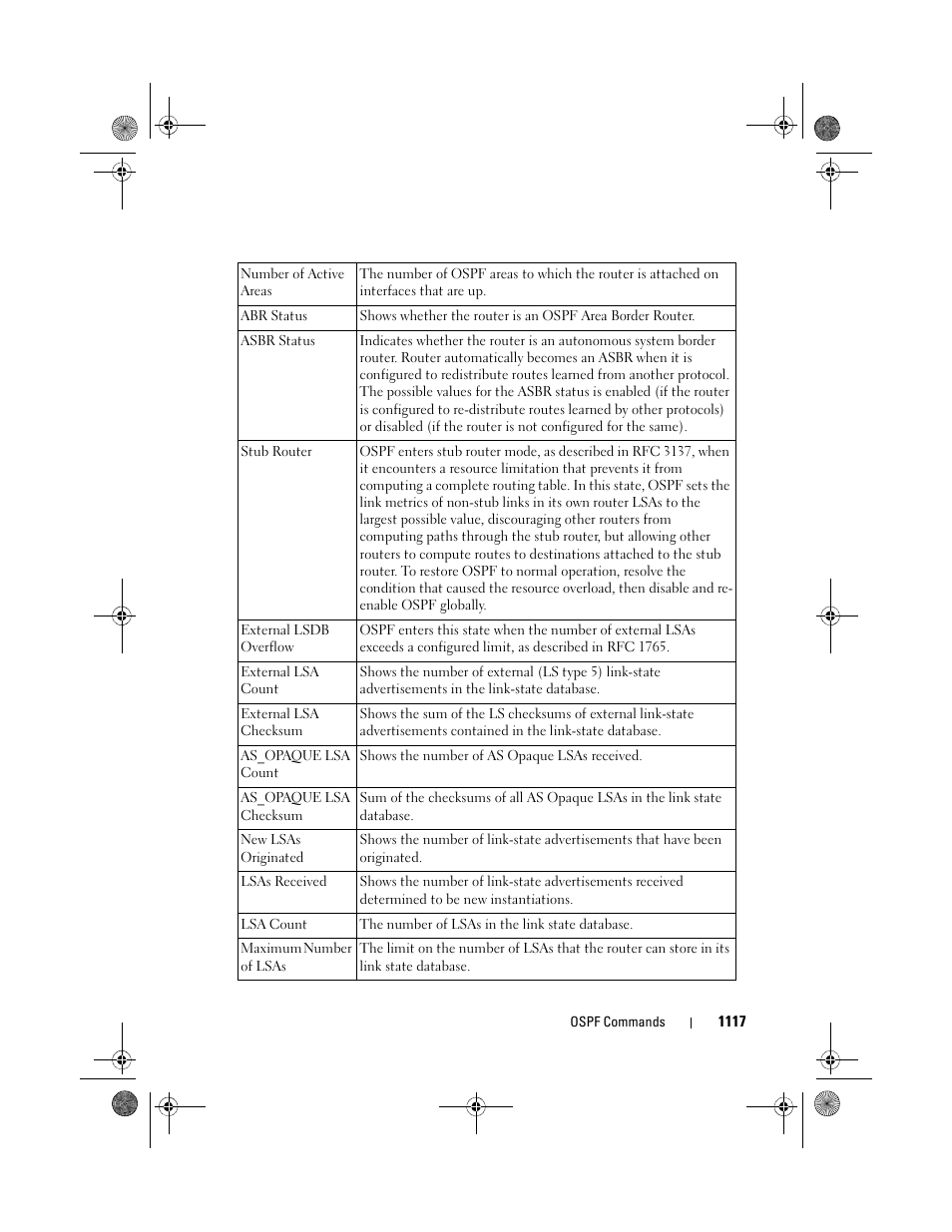 Dell POWEREDGE M1000E User Manual | Page 1117 / 1682