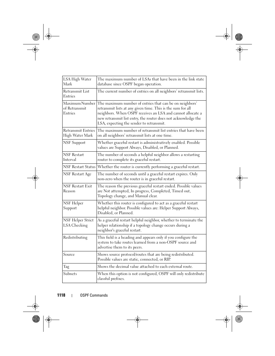 Dell POWEREDGE M1000E User Manual | Page 1118 / 1682