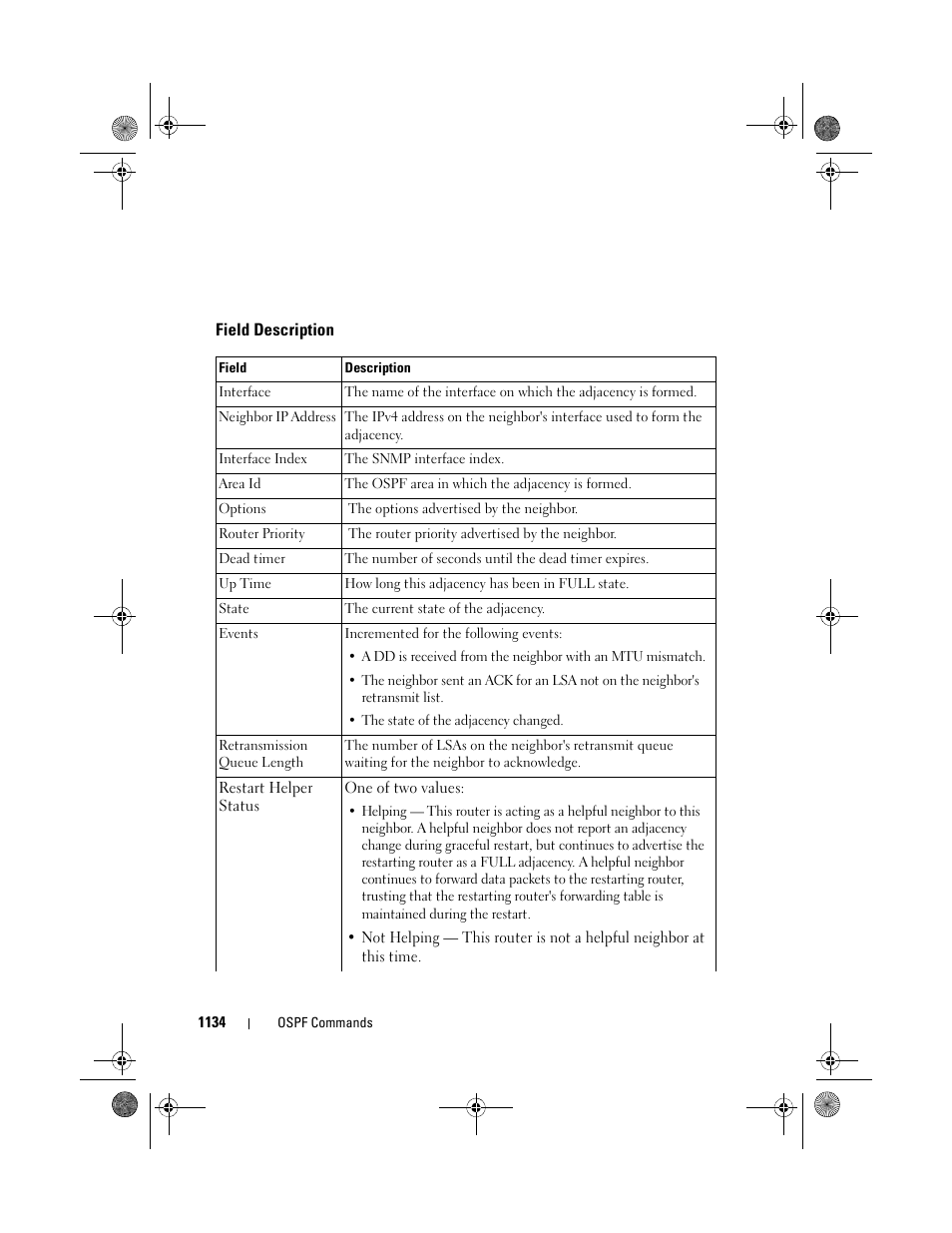 Field description | Dell POWEREDGE M1000E User Manual | Page 1134 / 1682