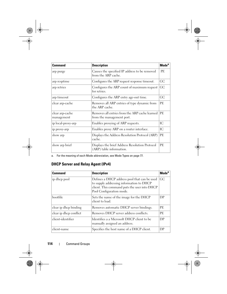 Dhcp server and relay agent (ipv4), Dhcp server and relay, Agent (ipv4) | Dell POWEREDGE M1000E User Manual | Page 114 / 1682