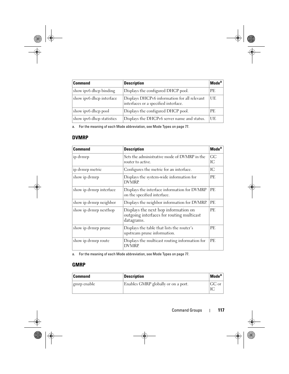 Dvmrp, Gmrp | Dell POWEREDGE M1000E User Manual | Page 117 / 1682