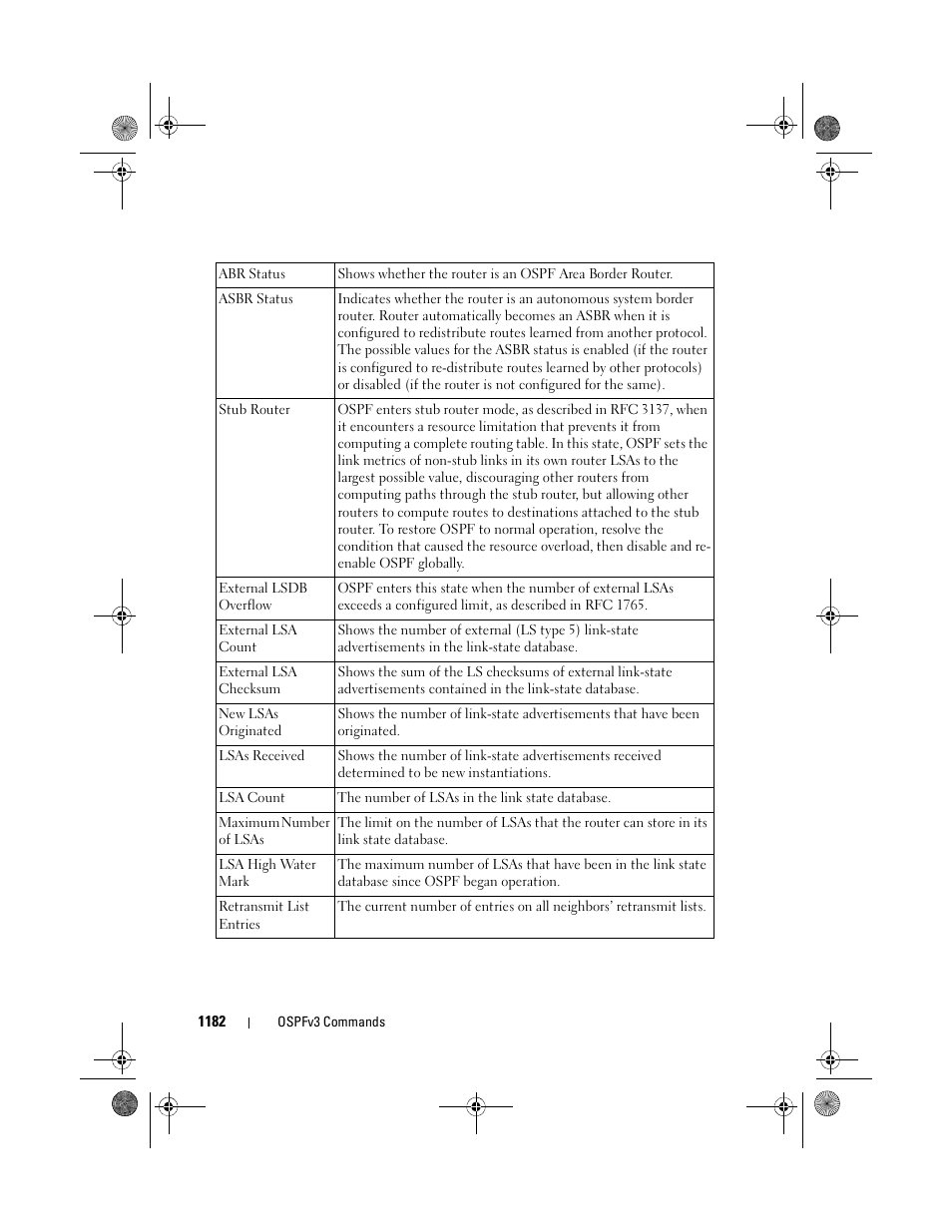 Dell POWEREDGE M1000E User Manual | Page 1182 / 1682