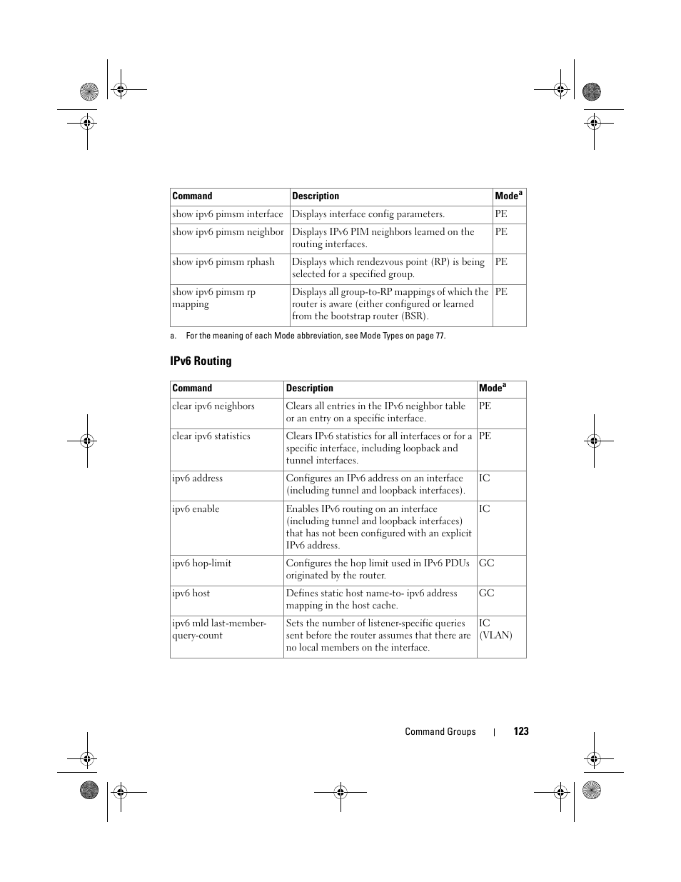 Ipv6 routing | Dell POWEREDGE M1000E User Manual | Page 123 / 1682