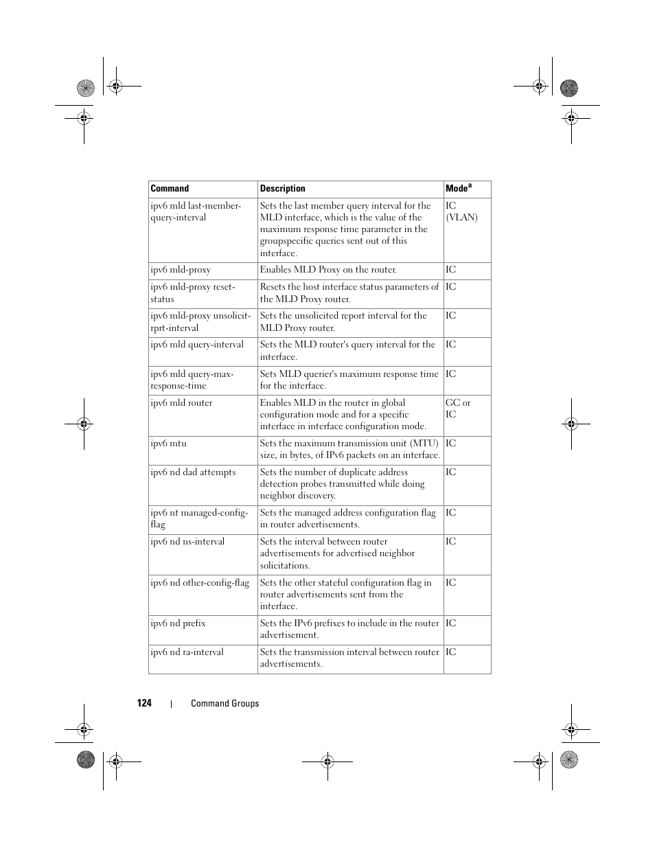 Dell POWEREDGE M1000E User Manual | Page 124 / 1682