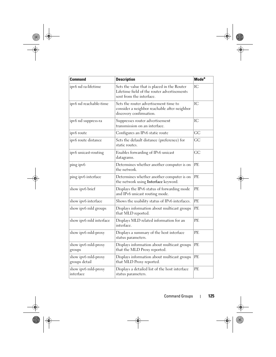 Dell POWEREDGE M1000E User Manual | Page 125 / 1682