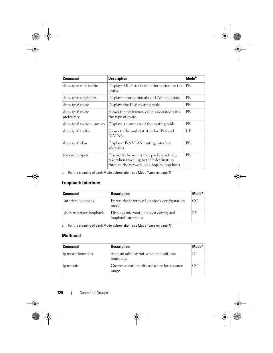 Loopback interface, Multicast | Dell POWEREDGE M1000E User Manual | Page 126 / 1682