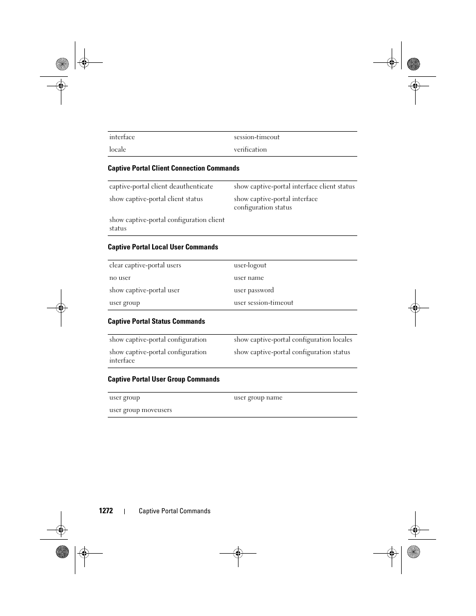 Dell POWEREDGE M1000E User Manual | Page 1274 / 1682