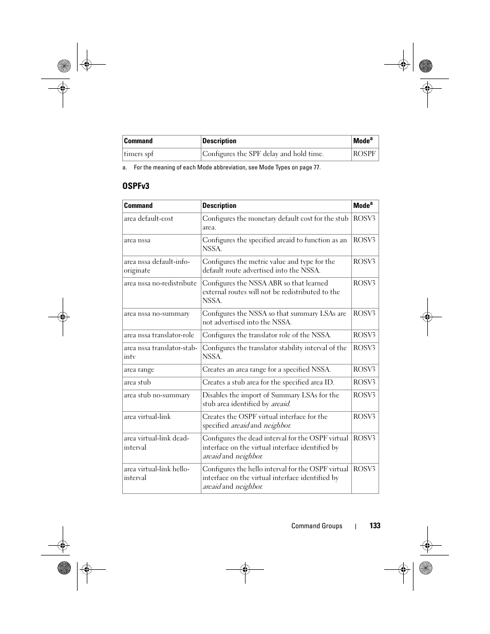 Ospfv3, Ospfv3 (ip | Dell POWEREDGE M1000E User Manual | Page 133 / 1682