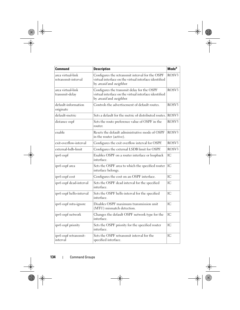 Dell POWEREDGE M1000E User Manual | Page 134 / 1682