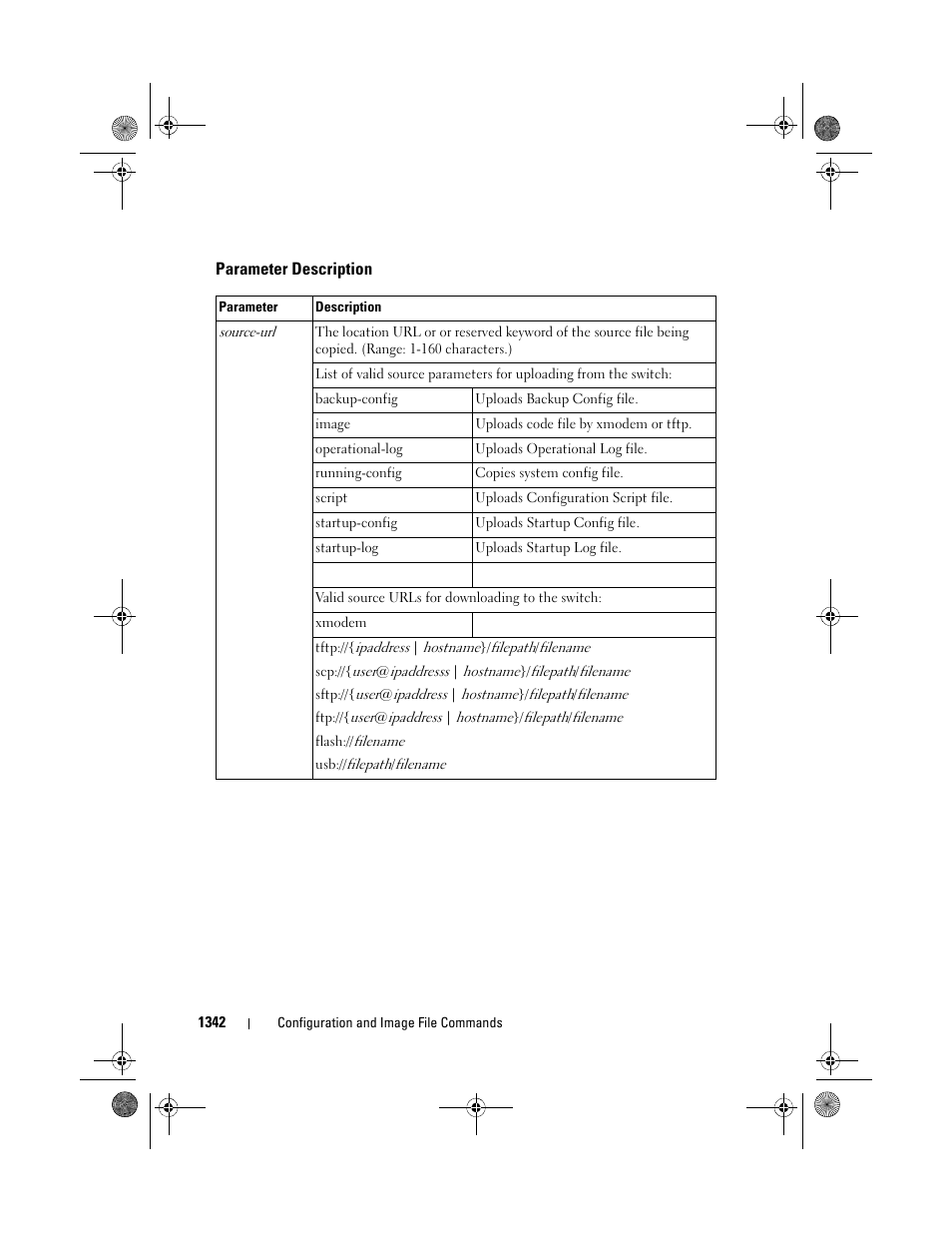 Parameter description | Dell POWEREDGE M1000E User Manual | Page 1344 / 1682