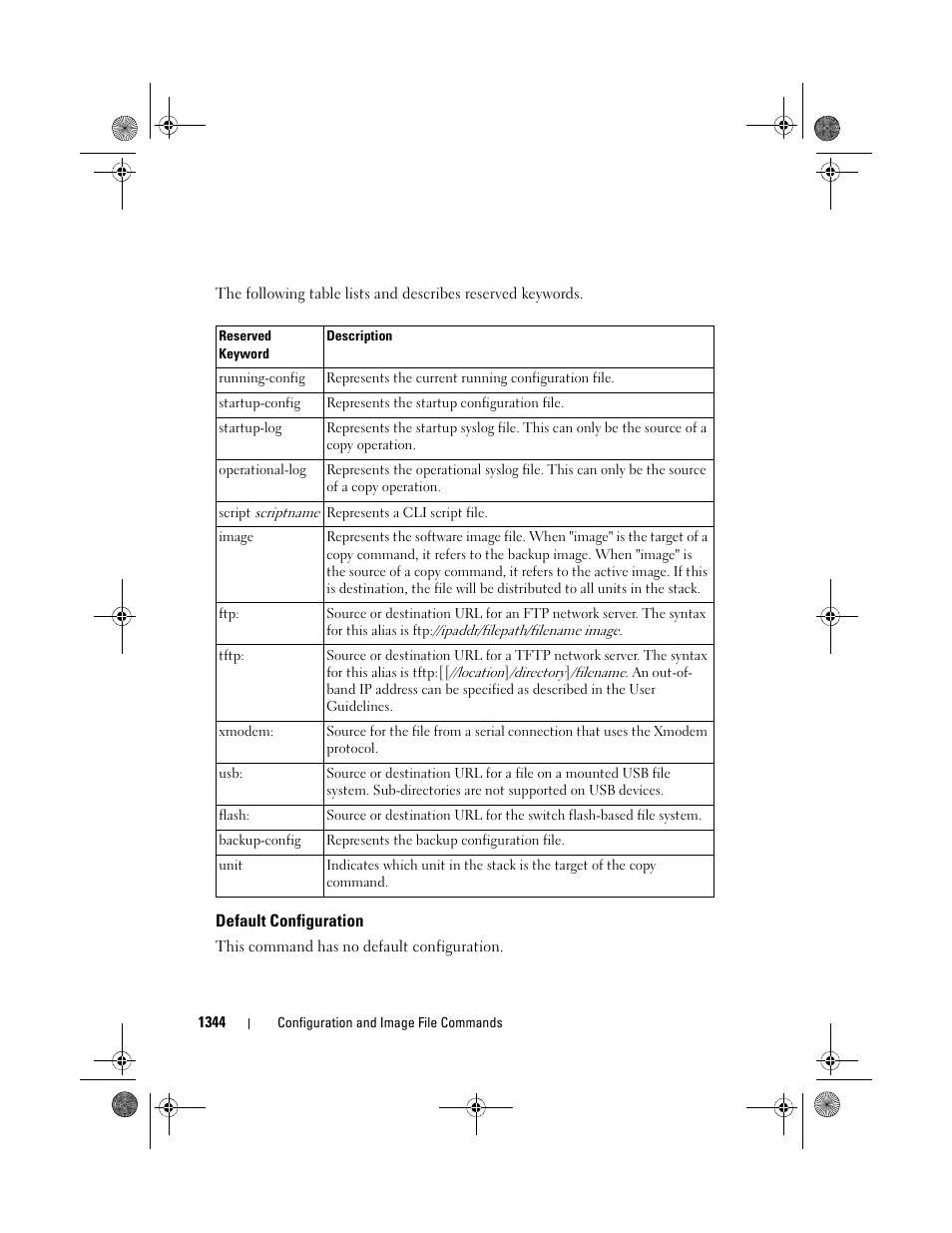 Default configuration | Dell POWEREDGE M1000E User Manual | Page 1346 / 1682